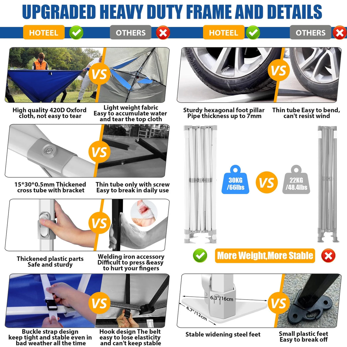 Hoteel 10x15 Heavy Duty Canopy Tent with 4 Sidewalls,Pop up Canopy for Parties Wedding,Commercial Easy up Gazebo with Roller Bag,UV 50+ &,Black