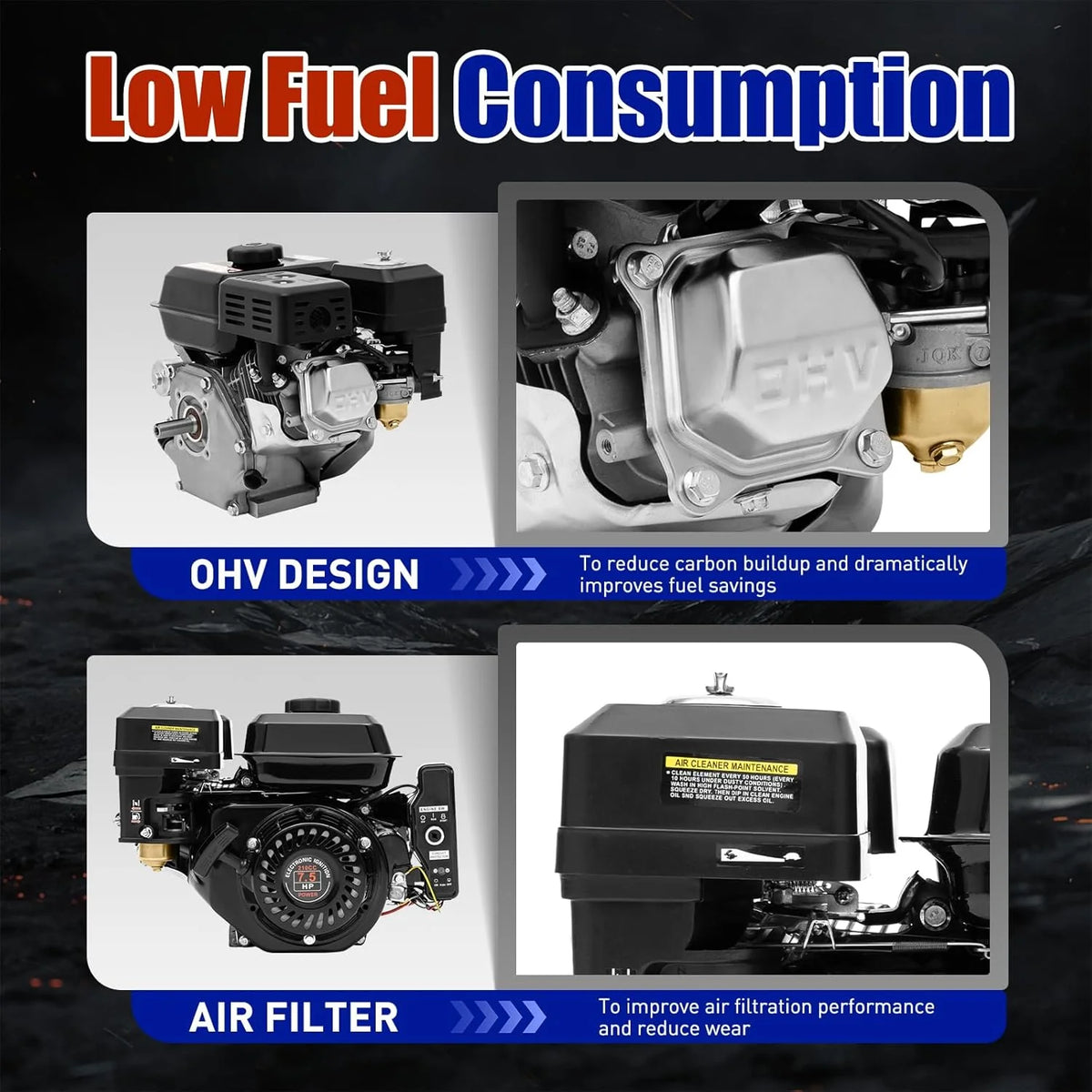 7.5HP 212CC 4-Stroke OHV Gasoline Engine with Electric Start for Go-Karts, Compressors, Generators, and More – Durable & Fuel Efficient