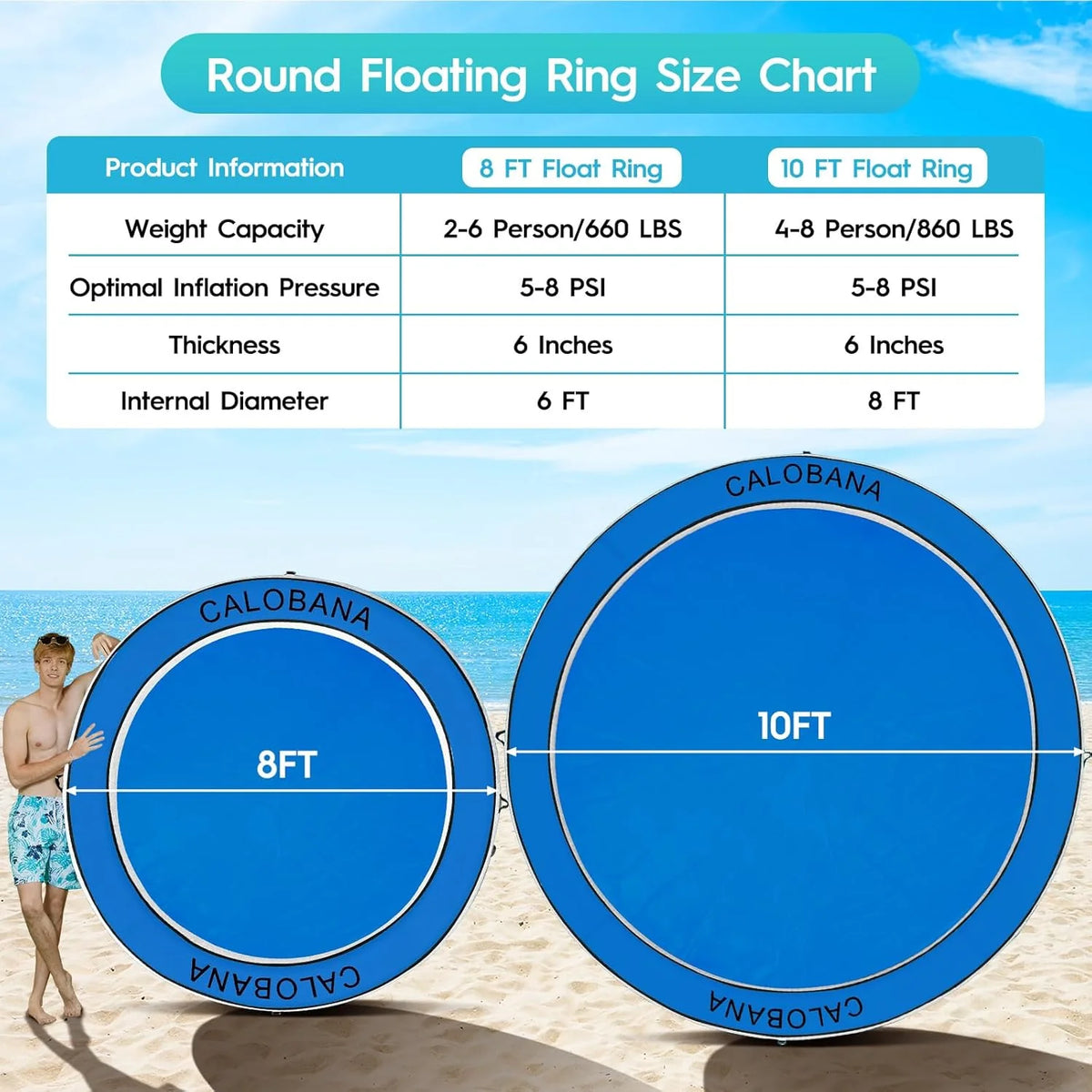 Round Floating Ring Hammock - Heavy Duty Inflatable Raft