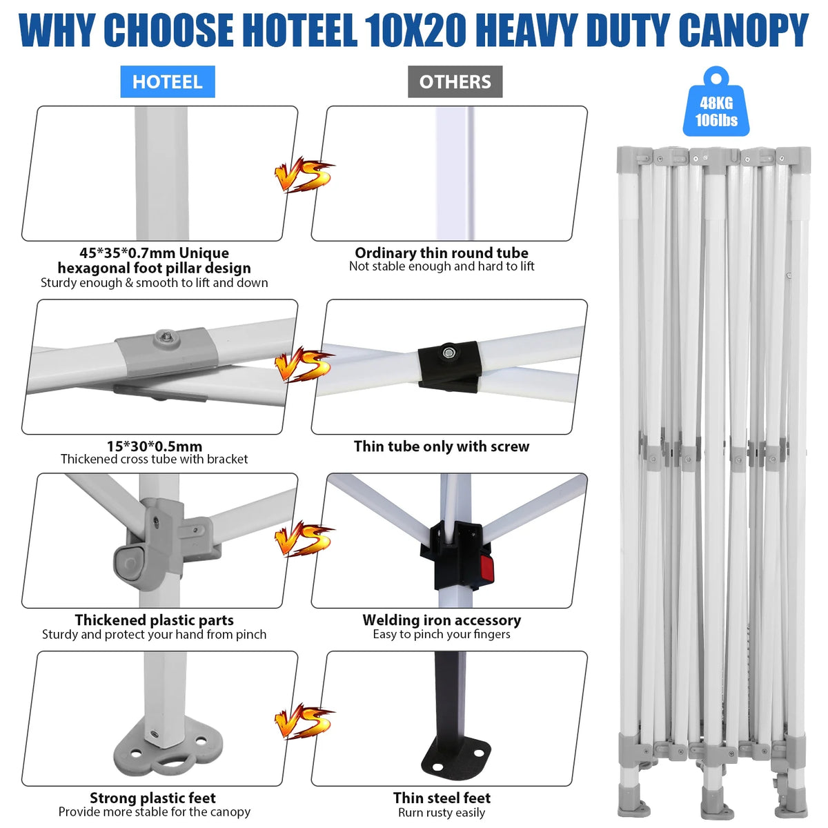HOTEEL 10x15 Heavy Duty Canopy Tent ,Pop up Canopy for Parties Wedding,Commercial Easy up Gazebo with Roller Bag,UV 50+ &,White