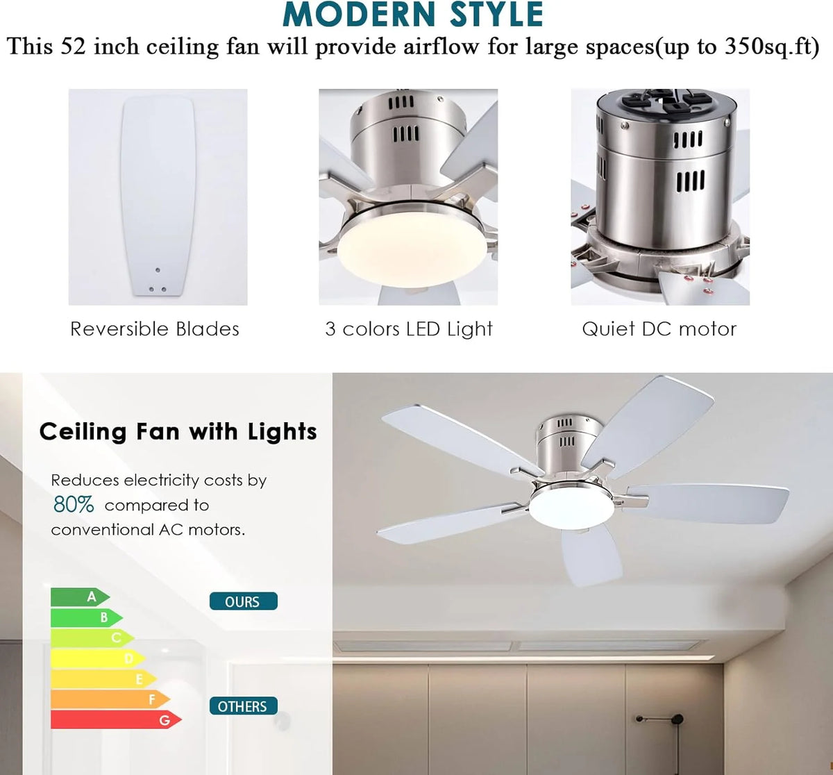 42 Inch Low Profile Ceiling Fans with Lights and Remote, Flush Mount Modern Ceiling Fan, 3 CC T DC Ceiling Fan for Bedroom, Living Room, Brushed Nickel