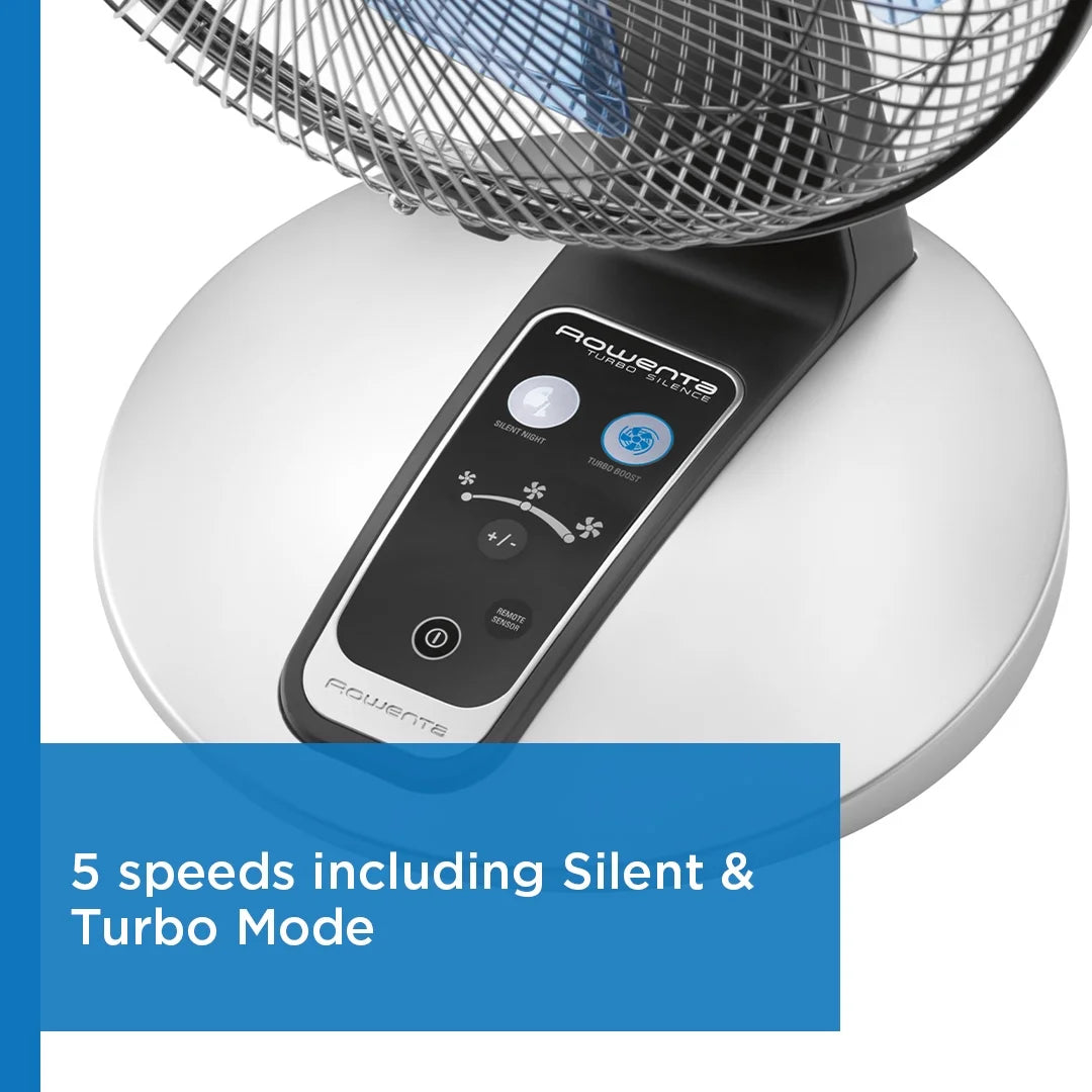 Rowenta Turbo Silence Standing Floor Fan with Remote, 53 Inch, Portable, 5 Speeds, VU5670