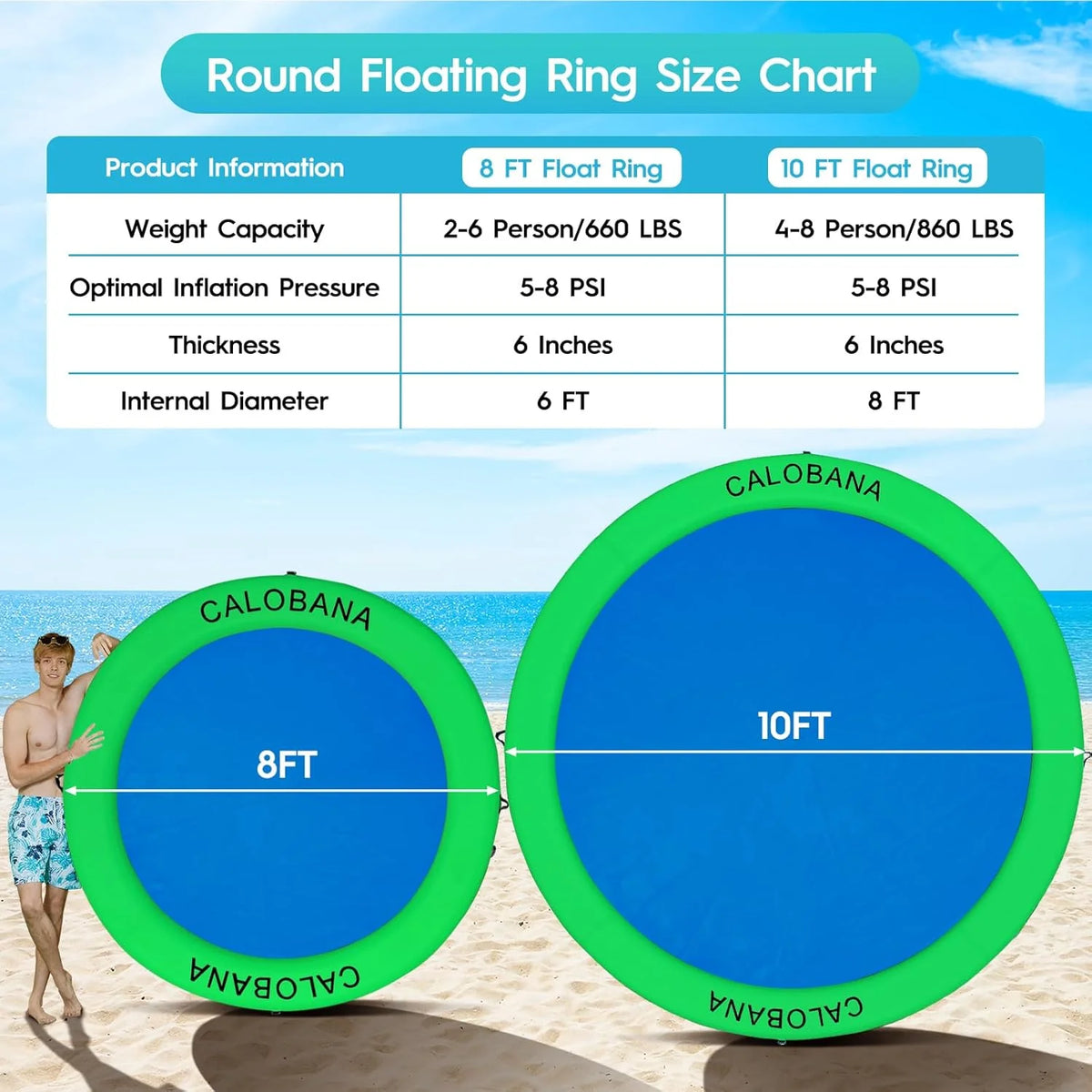 Round Floating Ring Hammock - Heavy Duty Inflatable Raft
