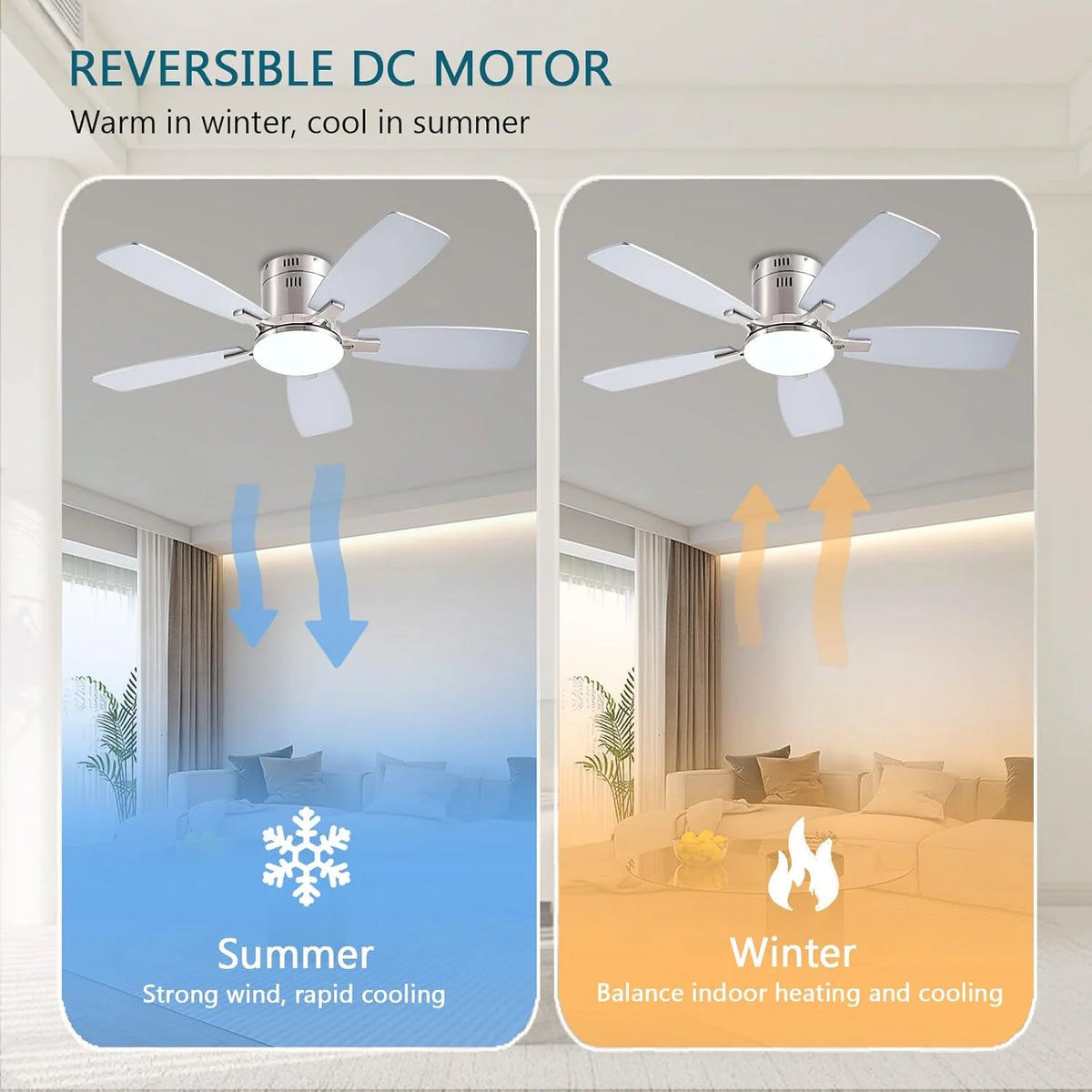 42 Inch Low Profile Ceiling Fans with Lights and Remote, Flush Mount Modern Ceiling Fan, 3 CC T DC Ceiling Fan for Bedroom, Living Room, Brushed Nickel