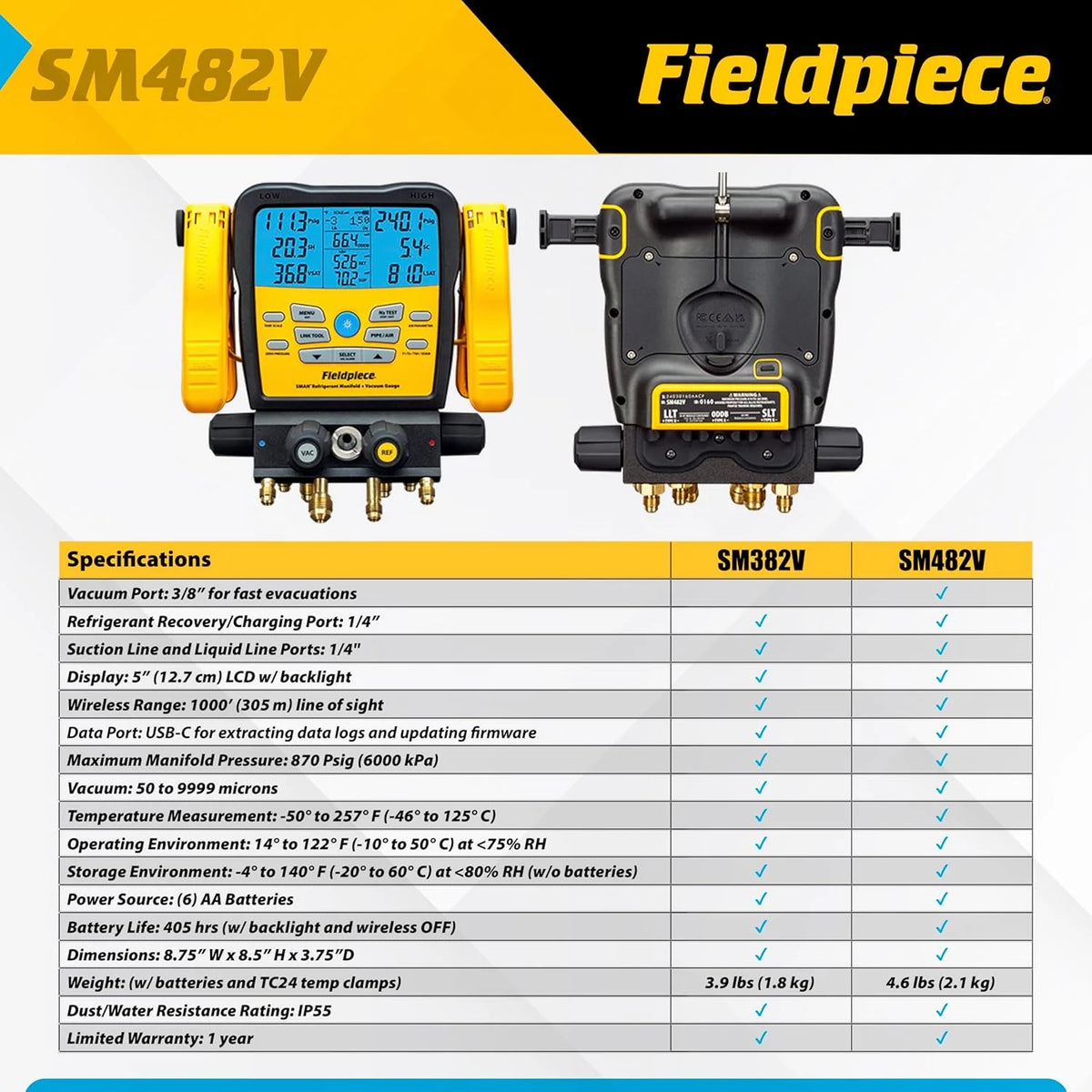 Fieldpiece SM482V Wireless 4-Port SMAN Manifold with Vacuum Gauge