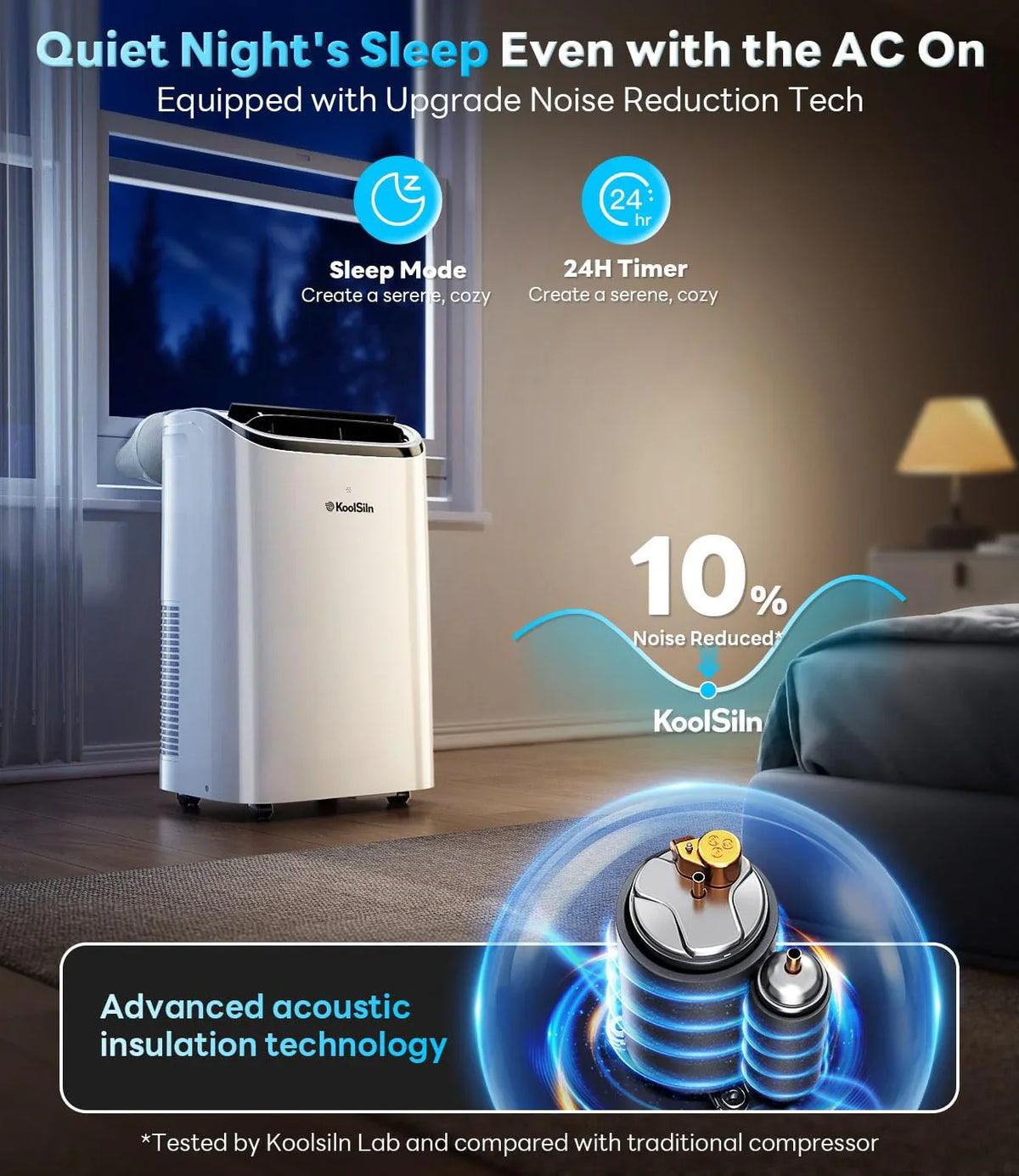 14,000 BTU Portable Air Conditioner Cools Up to 700 Sq.Ft, Auto-Evaporation Low Noise Portable AC Unit with Remote Control Fits for Large Room, Office, Garage,White