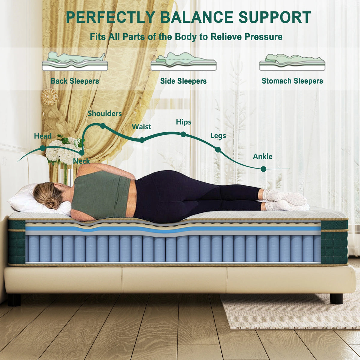 Full Size Mattress in a Box - 10 Inch Full Size Memory Foam Mattress - Hybrid Mattress Full for Back Pain Relief - Medium Firm Full Bed Mattress with Motion Isolation & Strong Edge Support