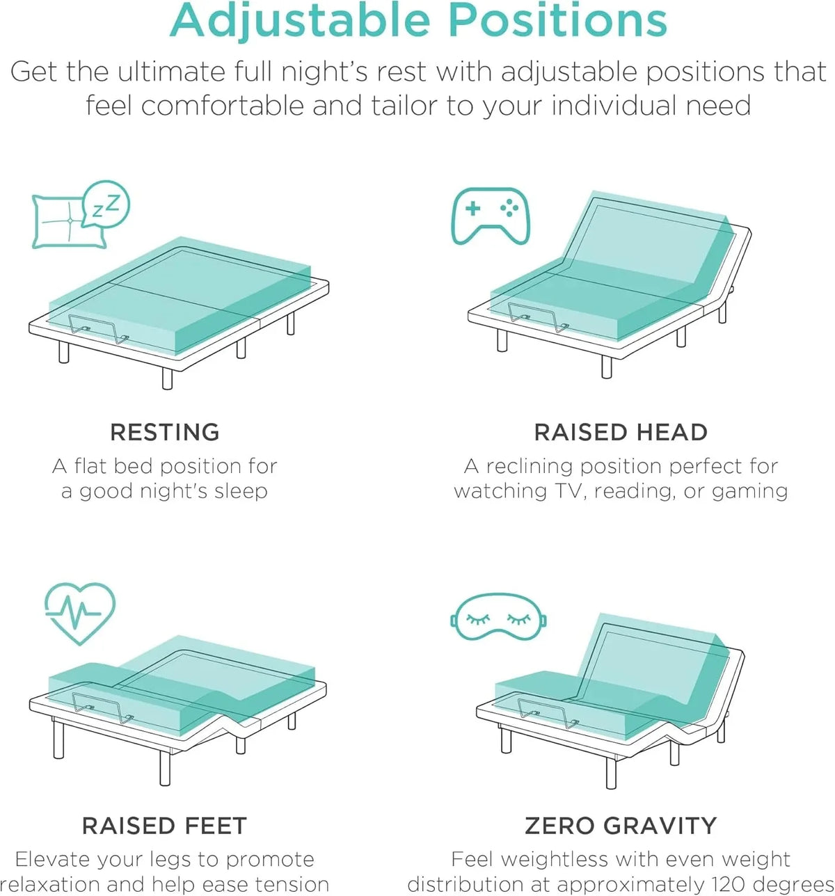 Best Choice Products Ergonomic Twin XL Size Adjustable Bed Frame, Electric Base w/Wireless Remote Control, Nightlight, Massager, 2 USB Ports