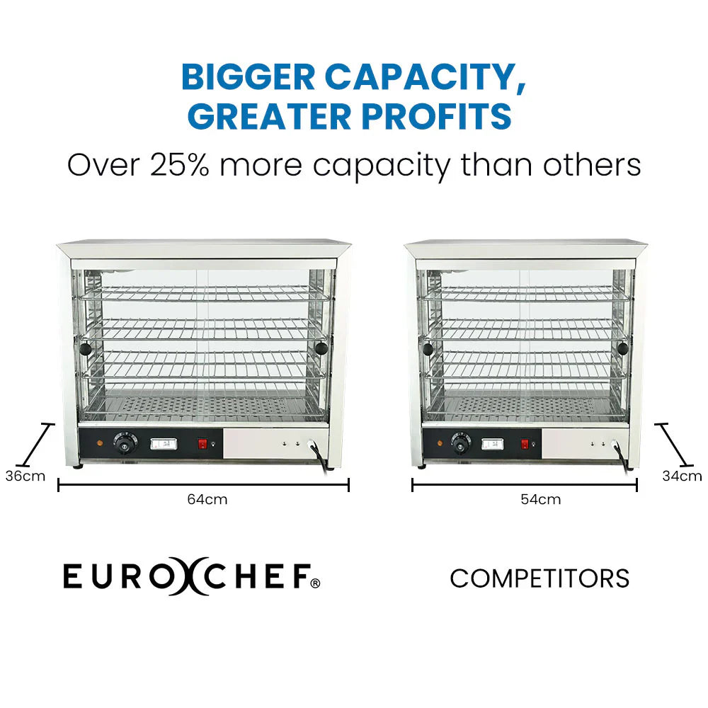 EUROCHEF Electric Food Warmer Display, 1000W, 4-Tier Stainless Steel