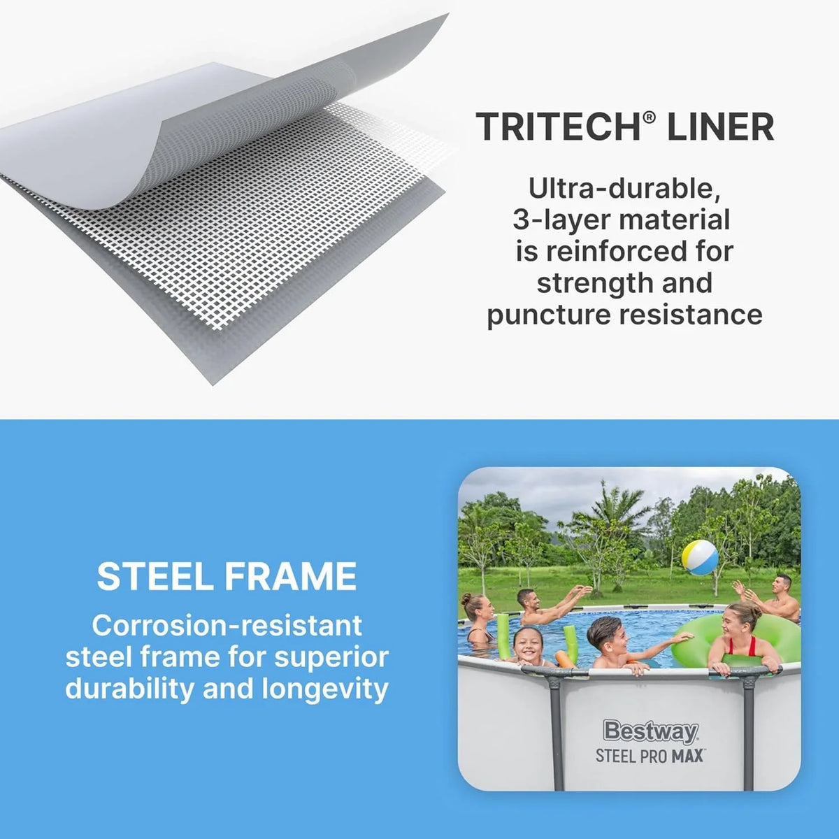 Steel Pro MAX 14 Foot x 48 Inch Round Metal Frame Above Ground Outdoor Swimming Pool Set with 1,000 Filter Pump, Ladder, and Cover, Gray