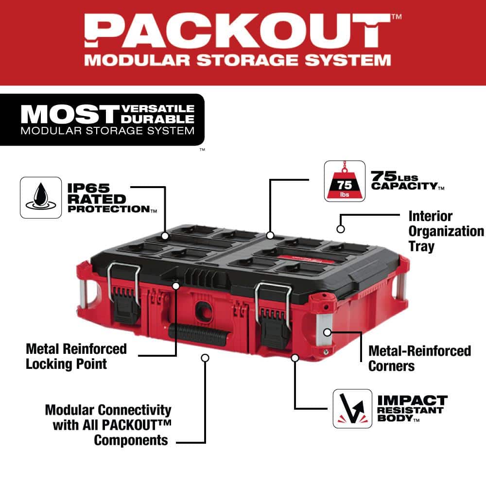 PACKOUT 22 in. Rolling Tool Box, 22 in. Large Tool Box and 22 in. Medium Tool Box 8426-8425-8424