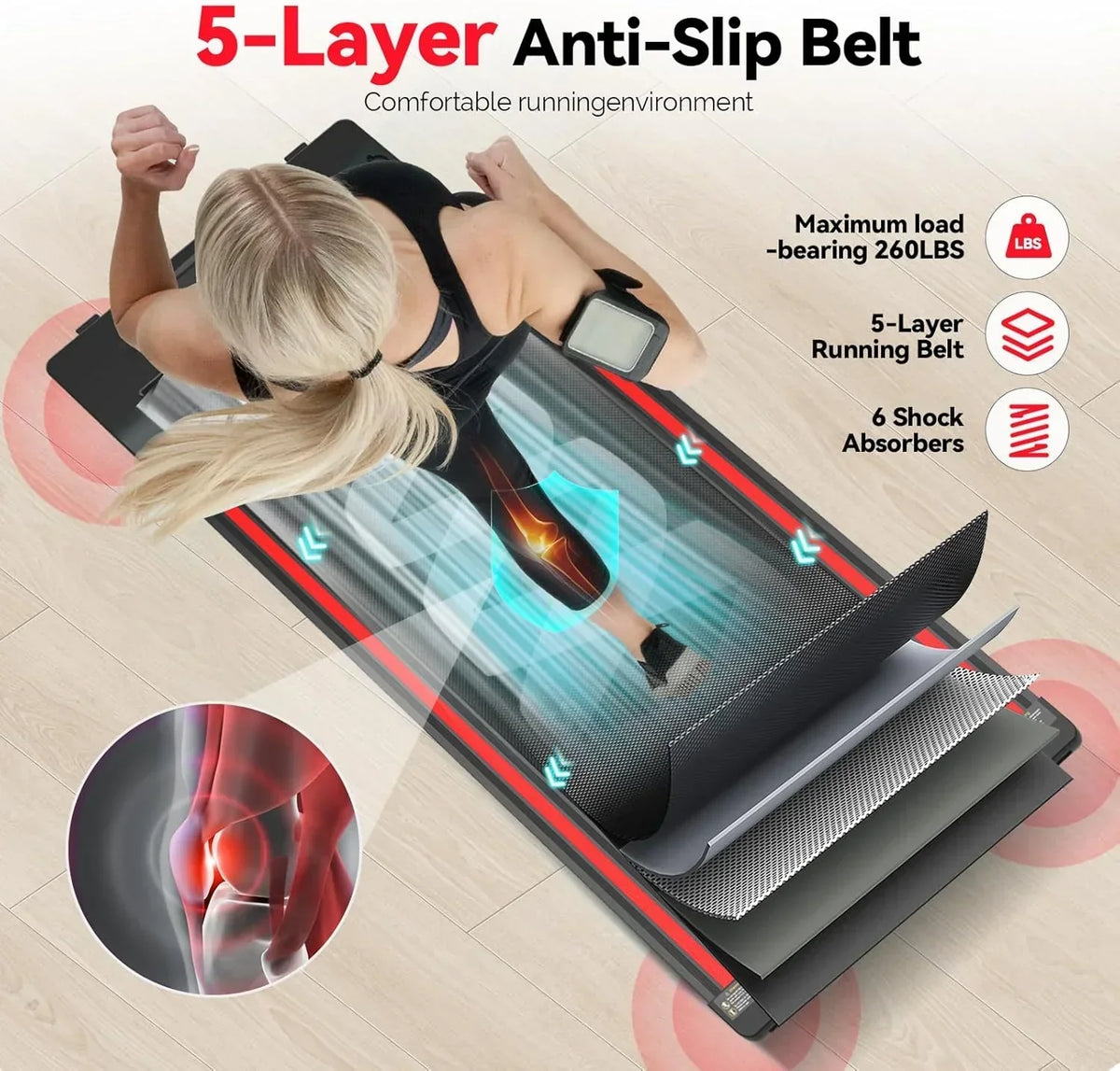 Sperax Walking Vibration Pad with APP 3 in 1 Under Desk Treadmill Walking Treadmill Pad