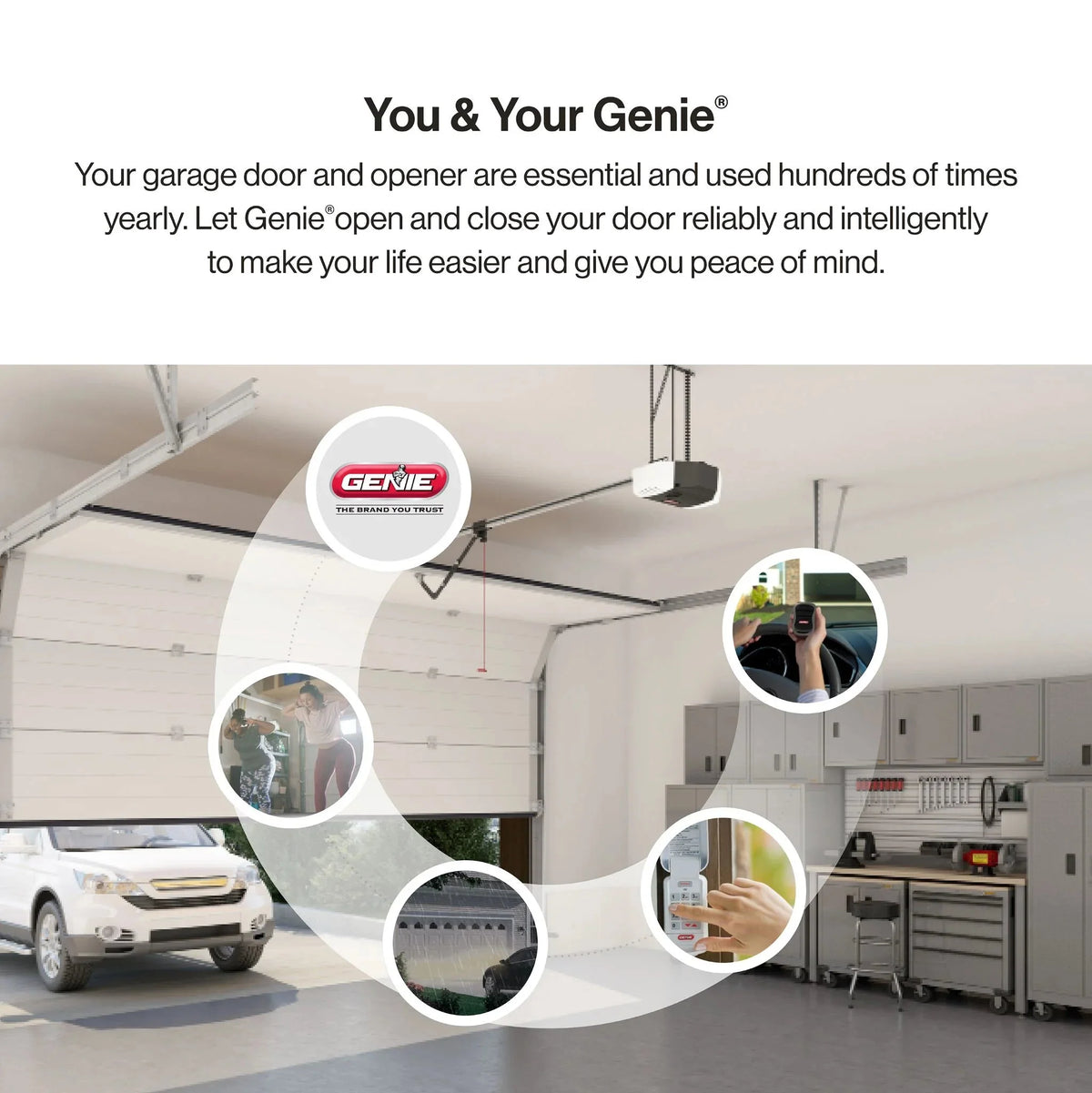 Genie Chain Drive 750 Garage Door Opener 3/4 HPC with Battery Backup, Quiet Chain Drive, Easy Installation, Includes Remotes & Keypad