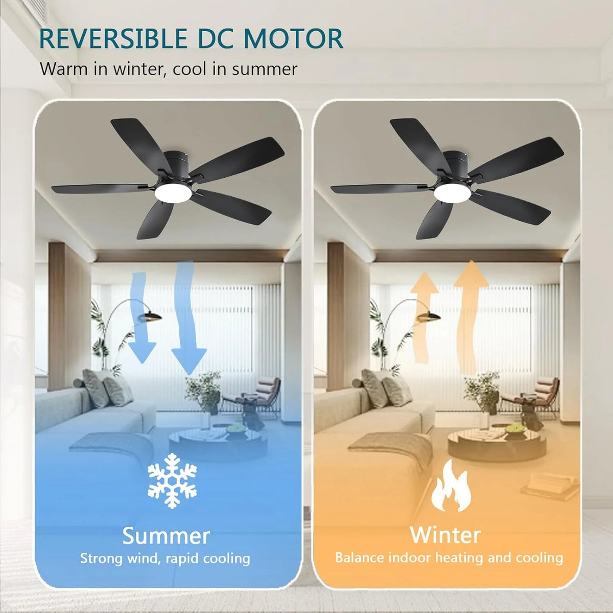 42 Inch Low Profile Ceiling Fans with Lights and Remote, Flush Mount Modern Ceiling Fan, 3 CC T DC Ceiling Fan for Bedroom, Living Room, Brushed Nickel