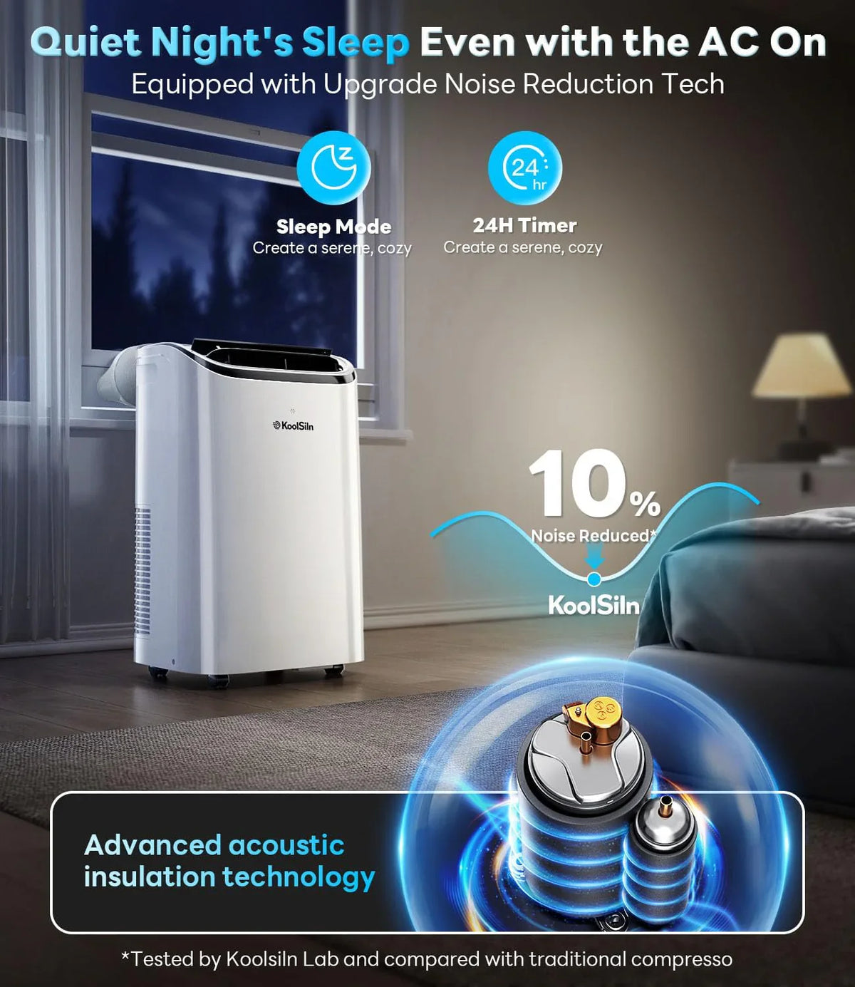 14,000 BTU Portable Air Conditioner Cools Up to 700 Sq.Ft, Auto-Evaporation Low Noise Portable AC Unit with Remote Control Fits for Large Room, Office, Garage,White
