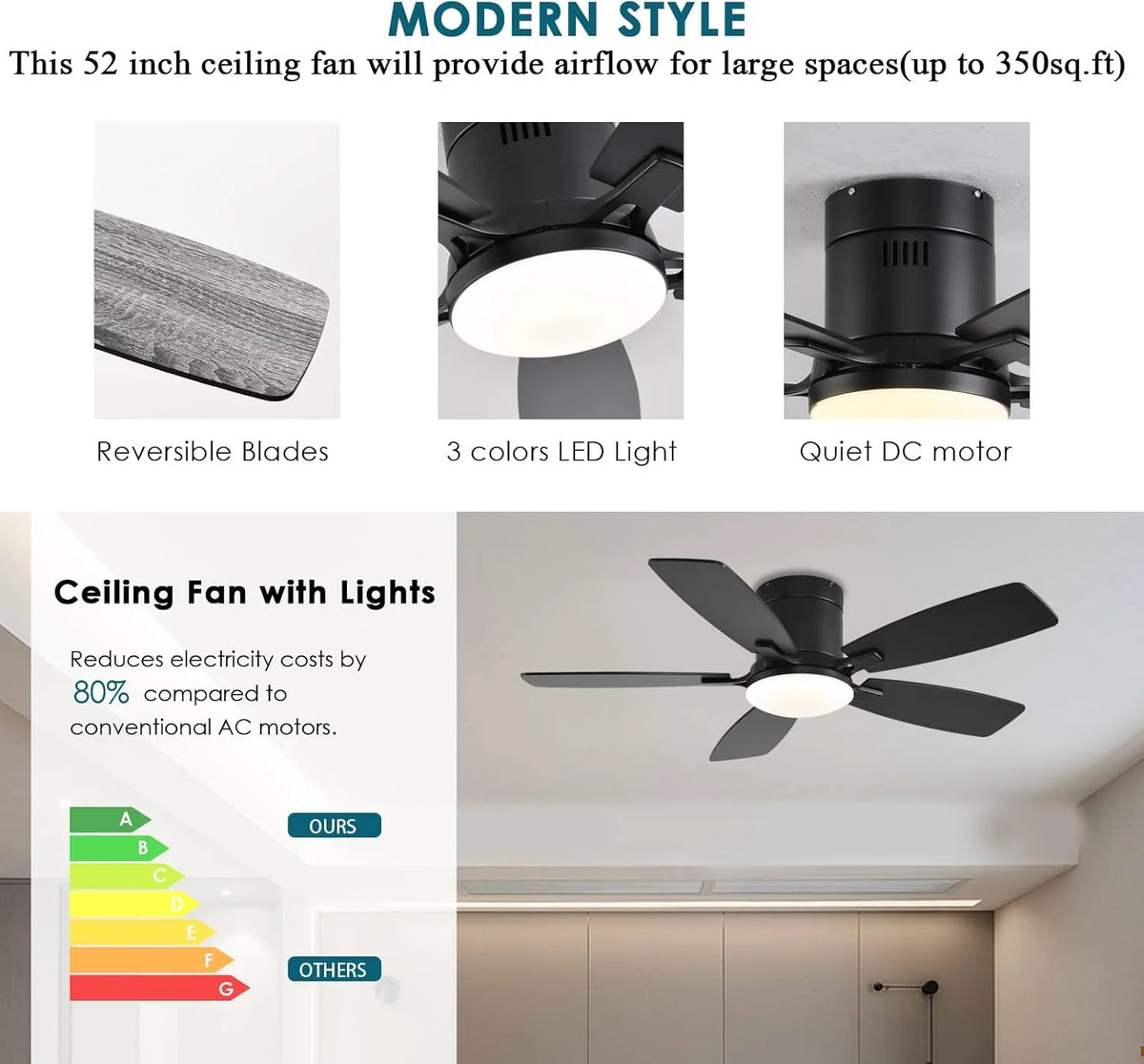 42 Inch Low Profile Ceiling Fans with Lights and Remote, Flush Mount Modern Ceiling Fan, 3 CC T DC Ceiling Fan for Bedroom, Living Room, Brushed Nickel