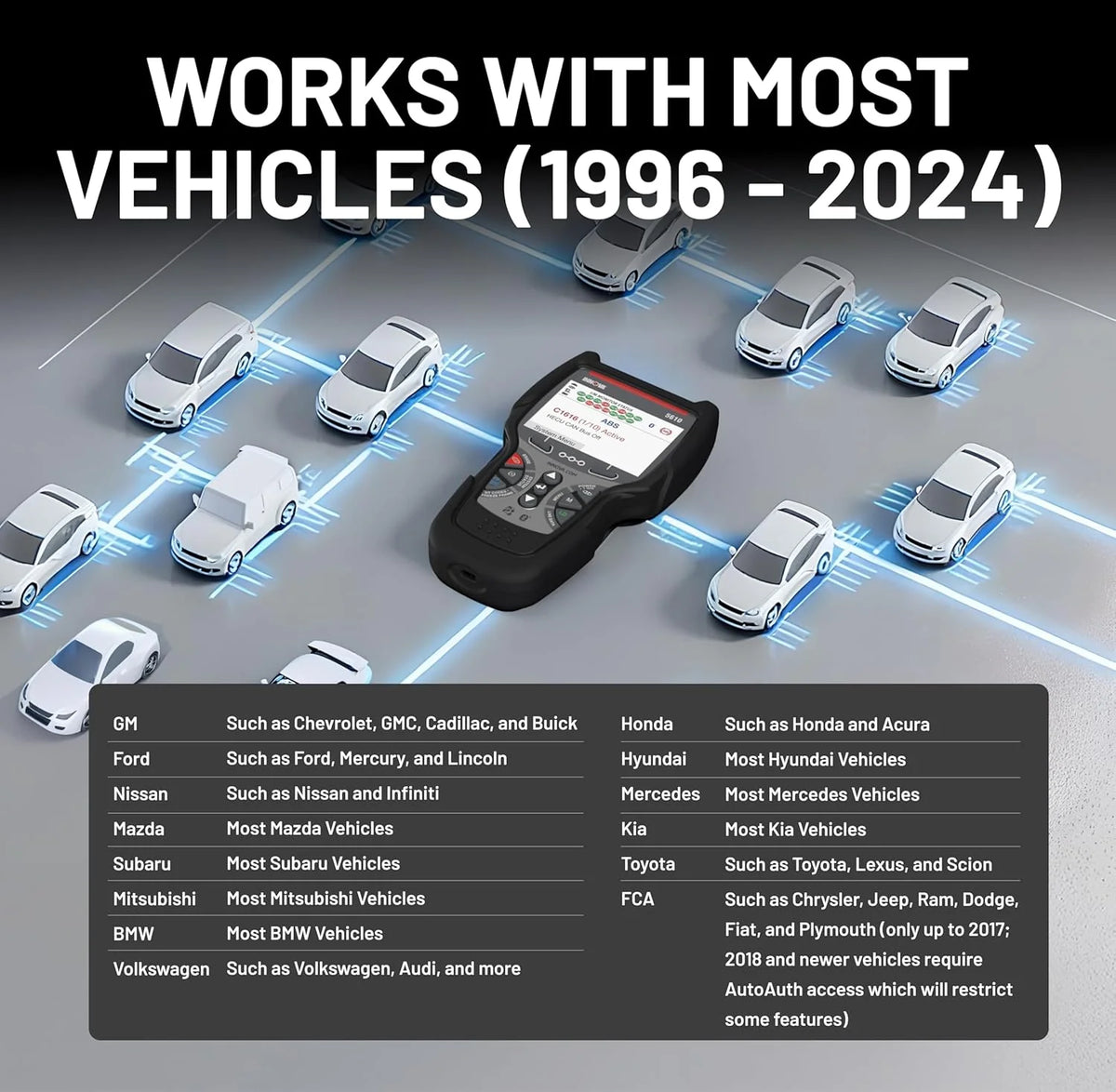 Innova 5610 OBD2 Bidirectional Scan Tool with Updates & Support