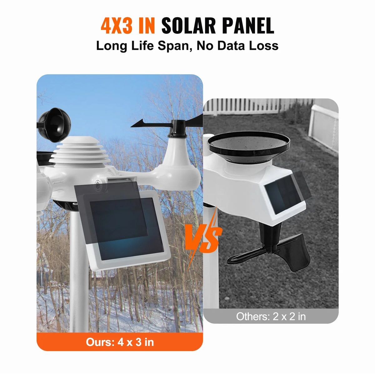 BENTISM 7 in 1 Wi-Fi Wireless Weather Station, for Indoor and Outdoor Temperature and Humidity, Wind Speed/Direction, Rainfall, with Built-in Barometer and 7.5in Digital Color Display