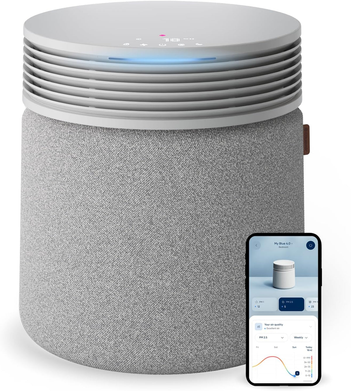 BLUEAIR Air Purifier for Large Rooms & Home - Odor Eliminating Cleans up to 3385 ft², HEPASilent, Smart WiFi, Auto Mode, Doubles as Table, Removes Dust, Smoke, Pet Hair, AHAM Verified, Blue Signature