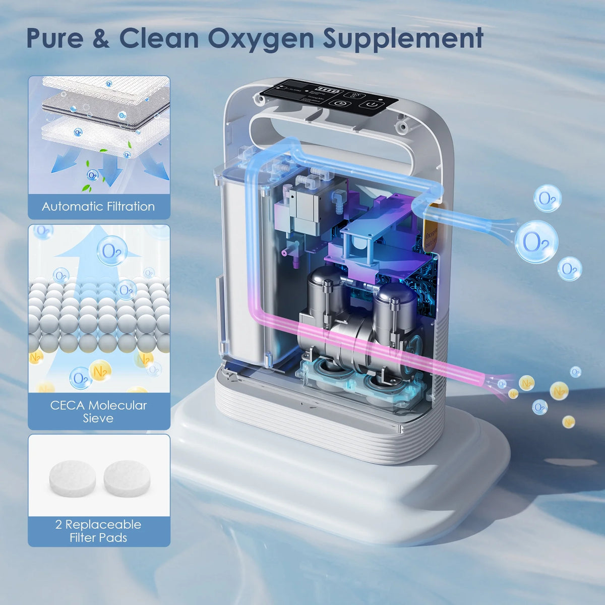 BESRTWE 1-6Levels Oxygen Tube Machine for Home Use, Portable Travel use Bag, 93%,pulso-Flujo, 4.85lbs, ac/dc recharged battery